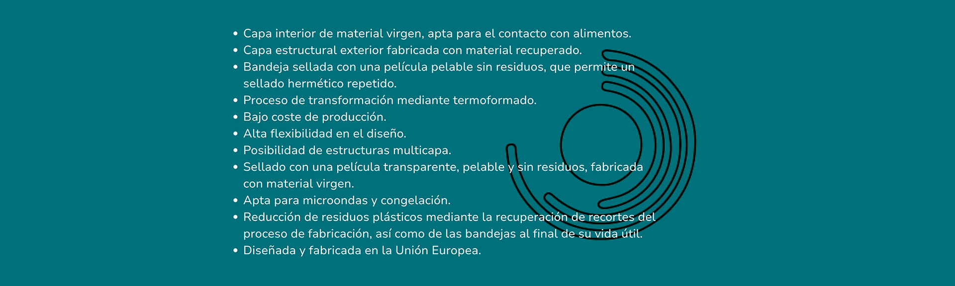 Producto Fondo